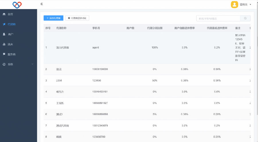 独立版智狐聚合支付&聚合支付系统源码插图1