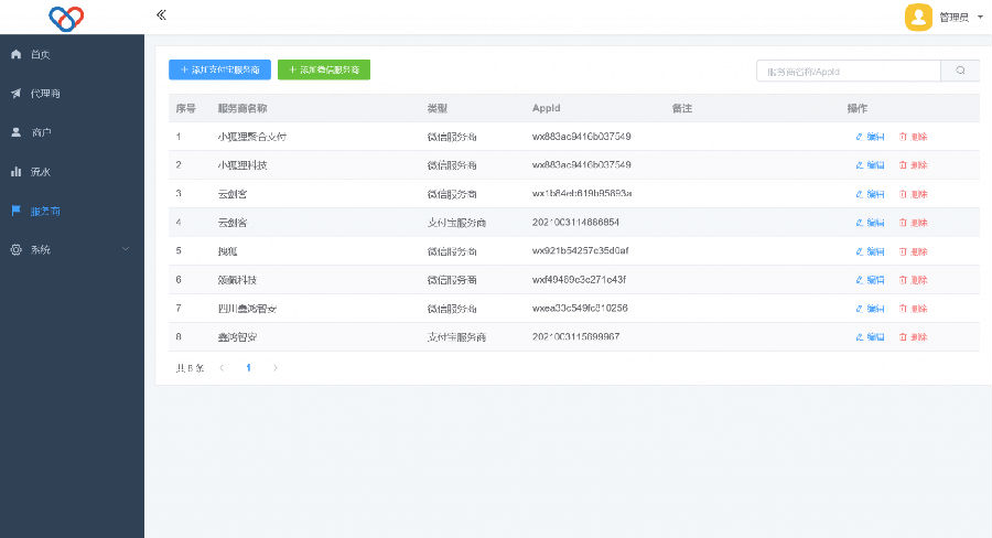 独立版智狐聚合支付&聚合支付系统源码插图2