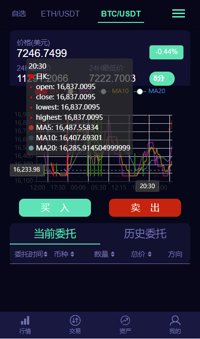 数值资产系统某平台新版本c2c币数值合约交易平台自动撮合松机器人功能源码插图6