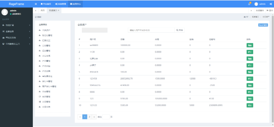资管软件源码/信管家软件源码/通达信配资/博易大师软件/外汇模拟/MT4外汇插图6