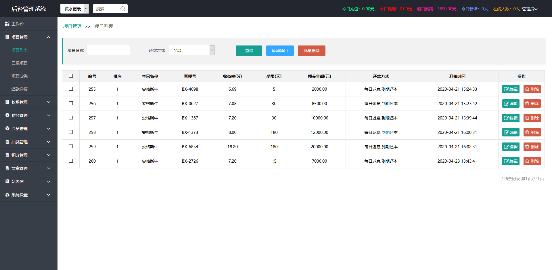 牧场养牛游戏挖矿理财源码,带积分商城+抽奖+会员特权插图6