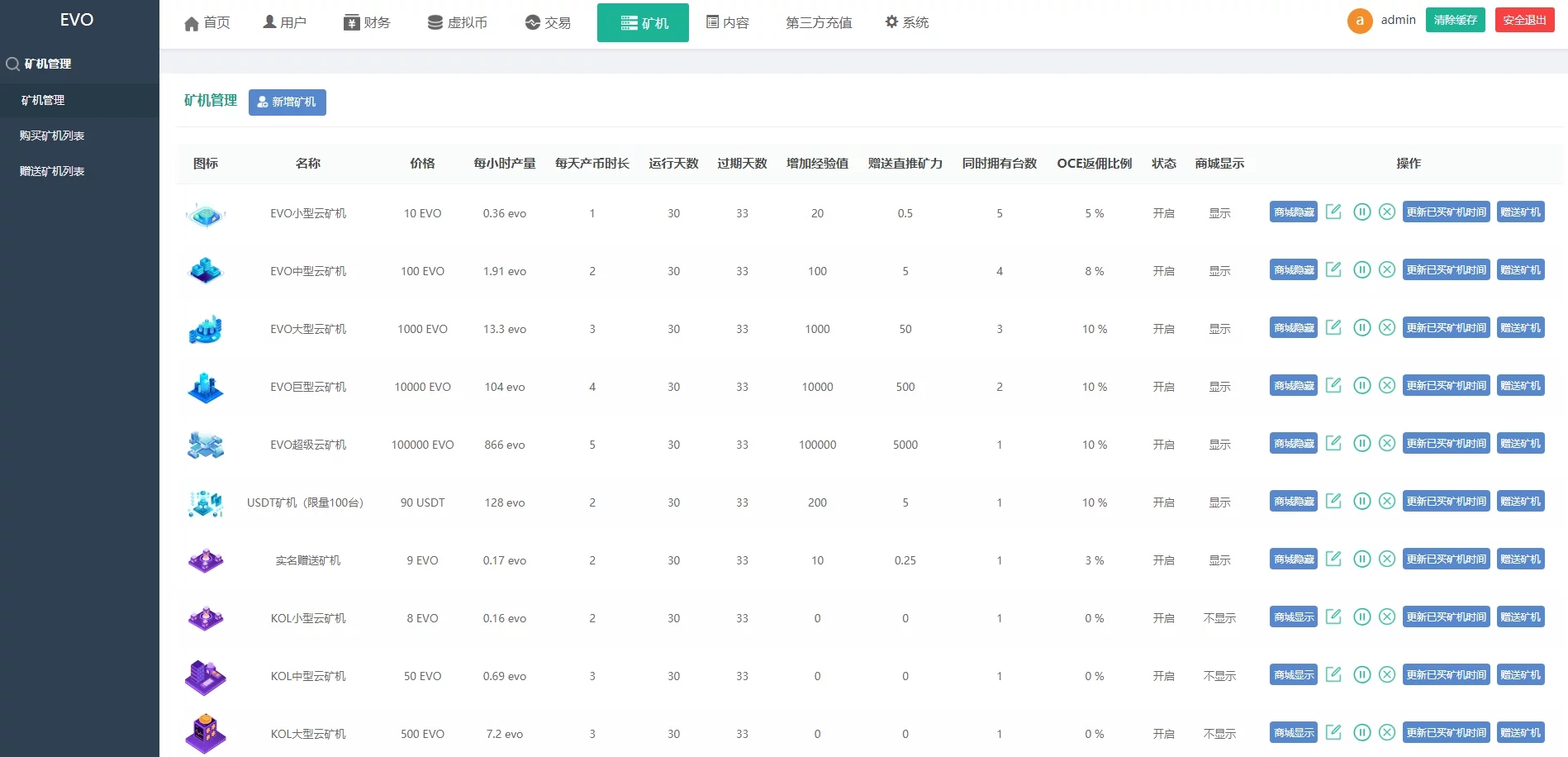 空气币矿机/C2C交易插图12