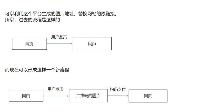 图片加密平台源码v3.5在线收款发货系统源码插图3