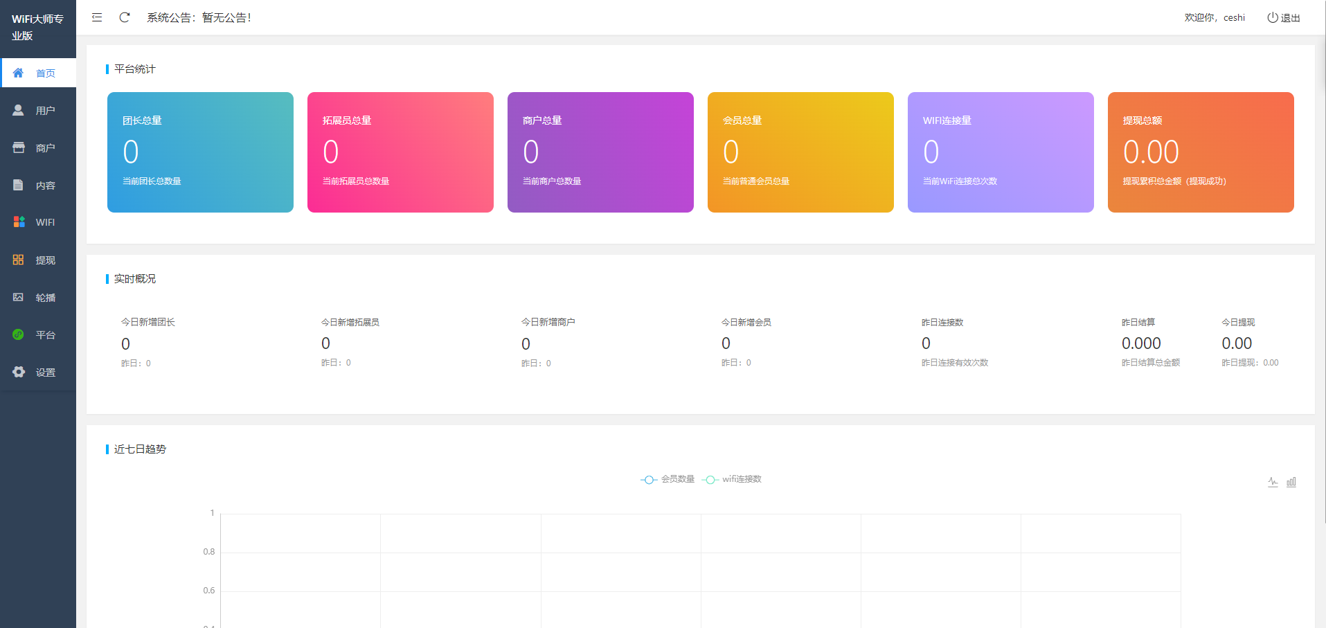 WiFi大师小程序3.0.9独立版源码插图1