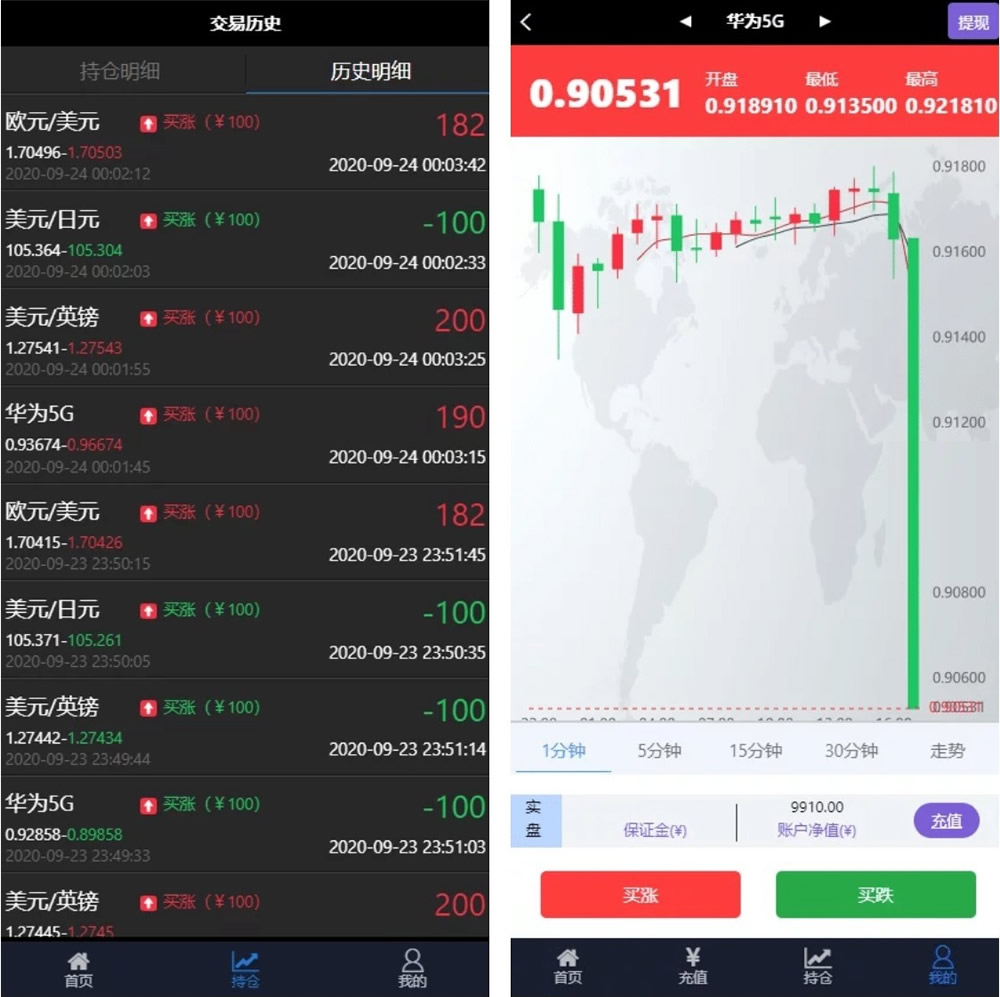 华为5G微交易修复版源码K线/结算全修复 去短信+去邀请码插图