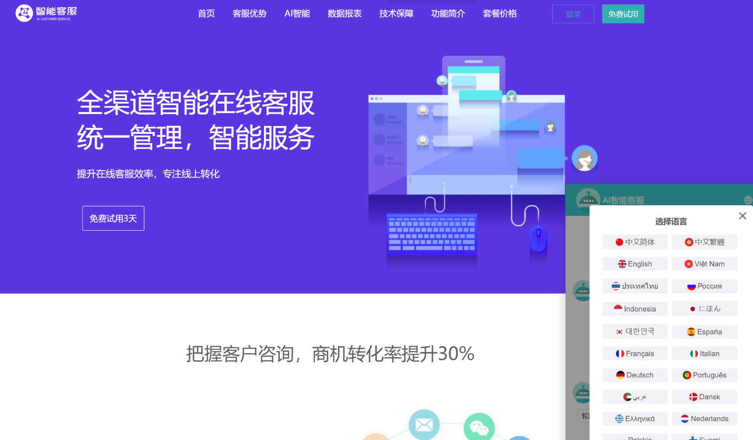 Ai智能客服系统在线客服源码+多语言+桌面推送插图