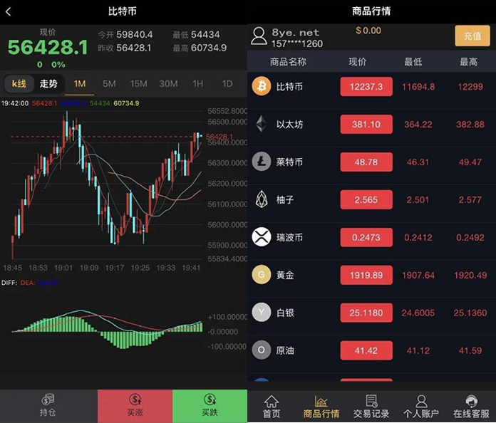 微交易盘/K线修复/带简易教程(源码仅供学习)