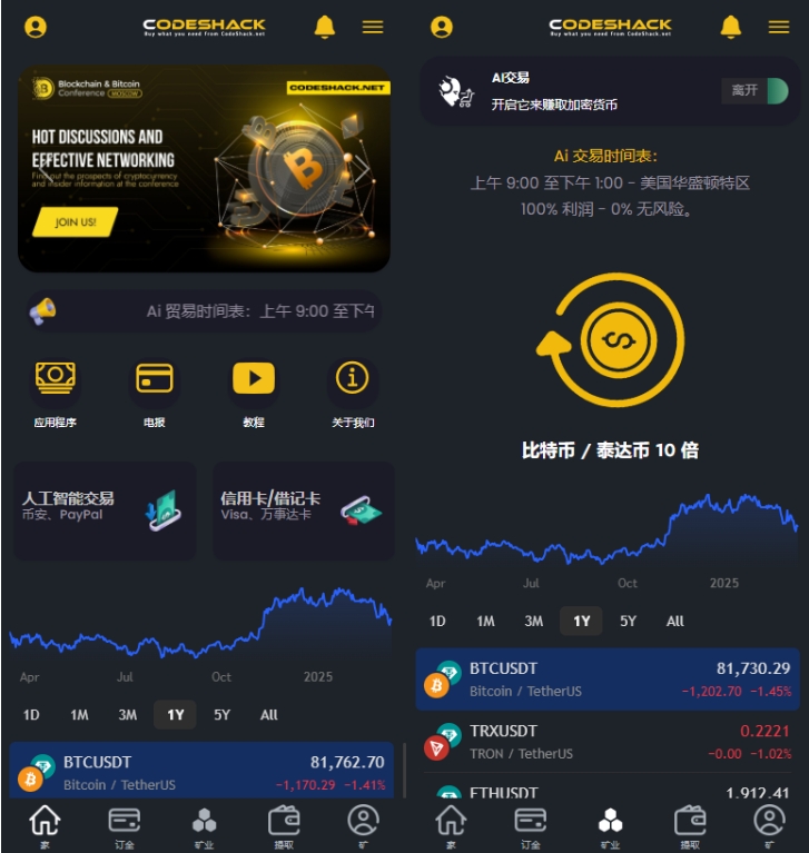 ai量化投资源码 海外版区块链理财交易所源码 ai交易源码插图1