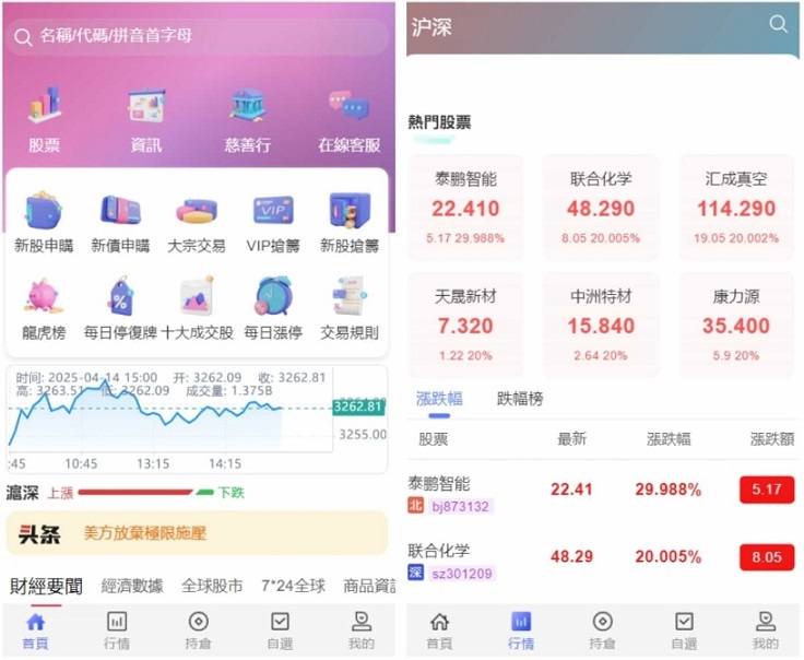 大宗交易与新股申购系统源码支持高效处理交易数据系统插图