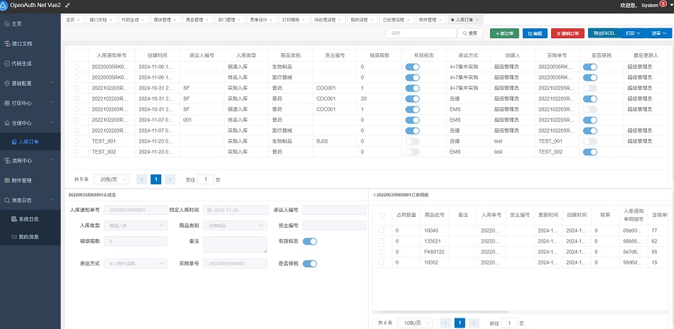 权限管理及快速开发框架、最好用的权限工作流系统插图4