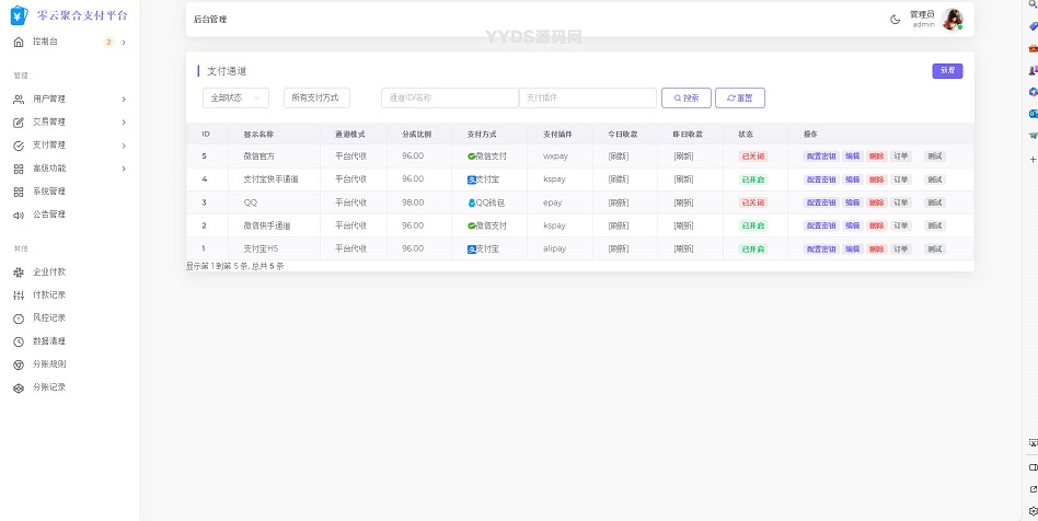 2025最新版易支付支付模板源码 前台+用户中心+后台三合一插图1