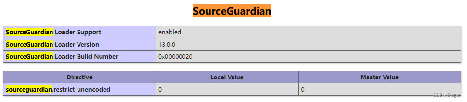 如何在linux安装SG11加密扩展组件SourceGuardian插图4
