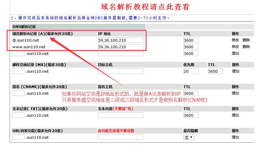 cname解析教程_域名解析教程插图