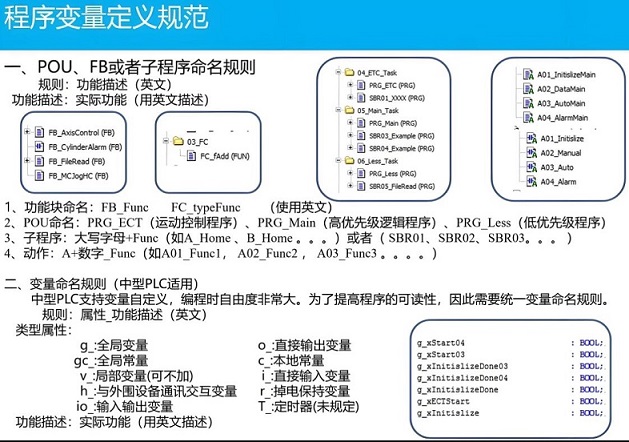 MyBatis驼峰命名规则插图