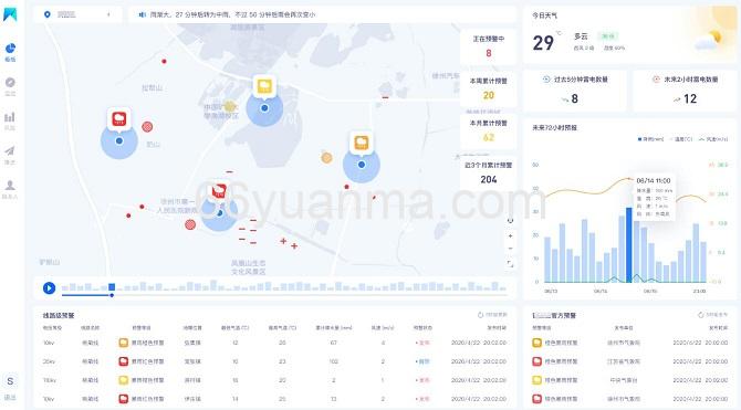 实现从静态到动态交互变革面临的挑战与应对策略