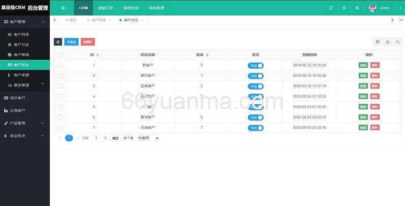 非常好用的客户关系管理CRM客户系统源码插图1