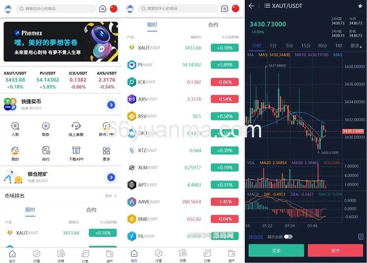 最新多语言交易所源码/期权交易+合约交易+新币申购+锁仓挖矿+平台币发行+K线行情控制/前端uniapp插图