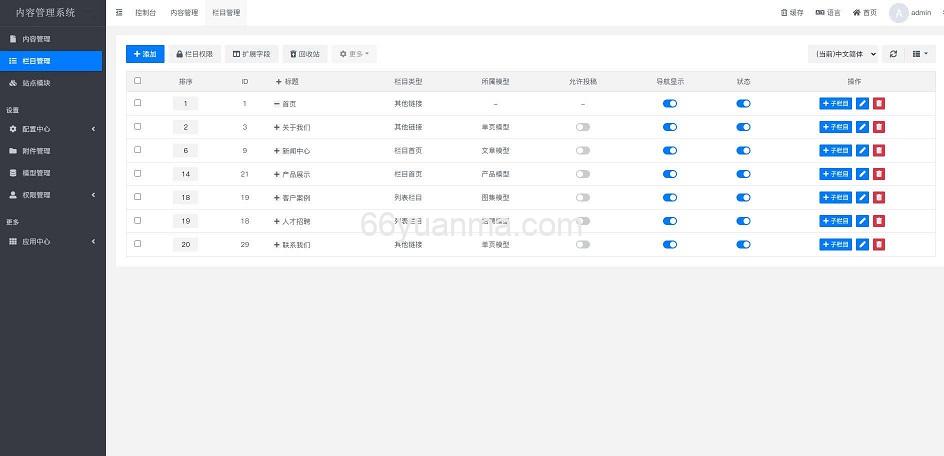 一款基于 ThinkPHP6.0 开发的 CMS 系统 免费开源、无需授权系统源码插图1