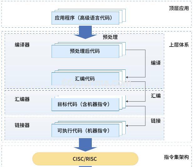 NET8原生数据注解功能的强大升级