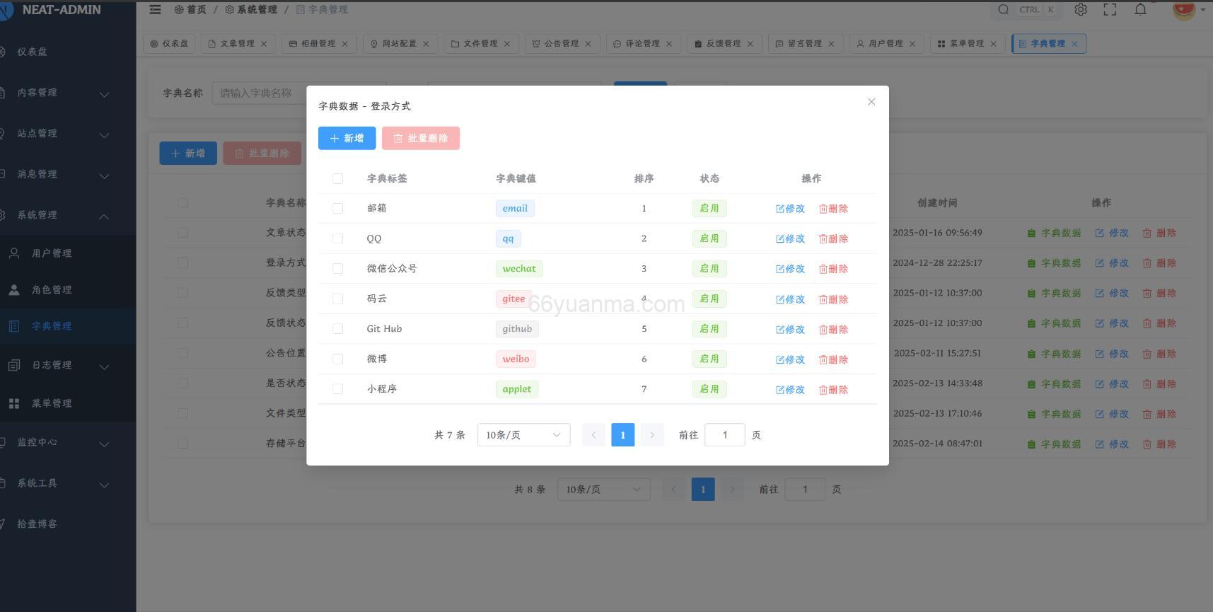 一款vue+springboot前后端分离的博客系统源码插图3