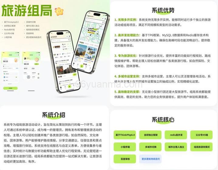 付费进群论坛社群旅游搭子系统小程序 可二开代码插图