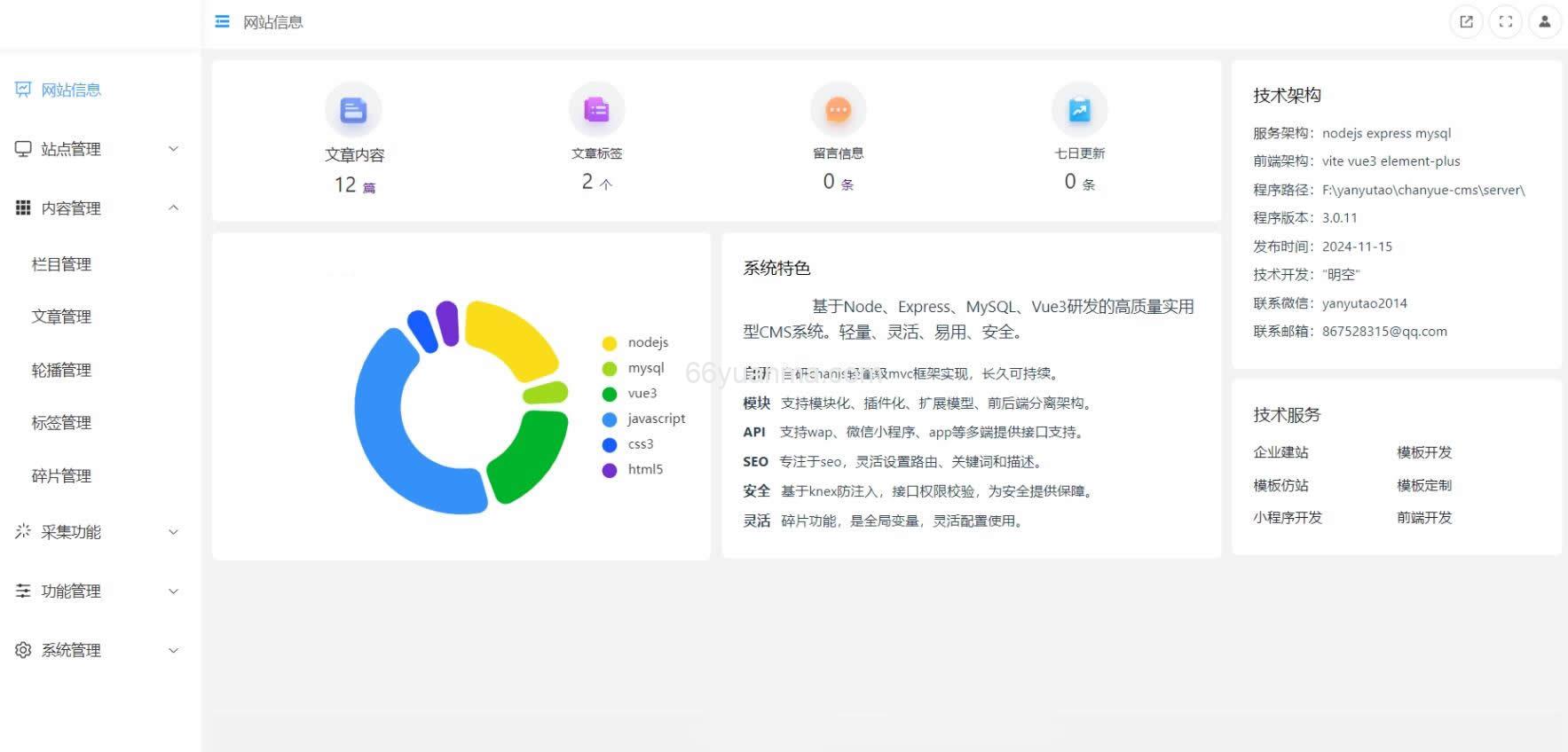 最新ChanCMS后台管理界面源码插图1