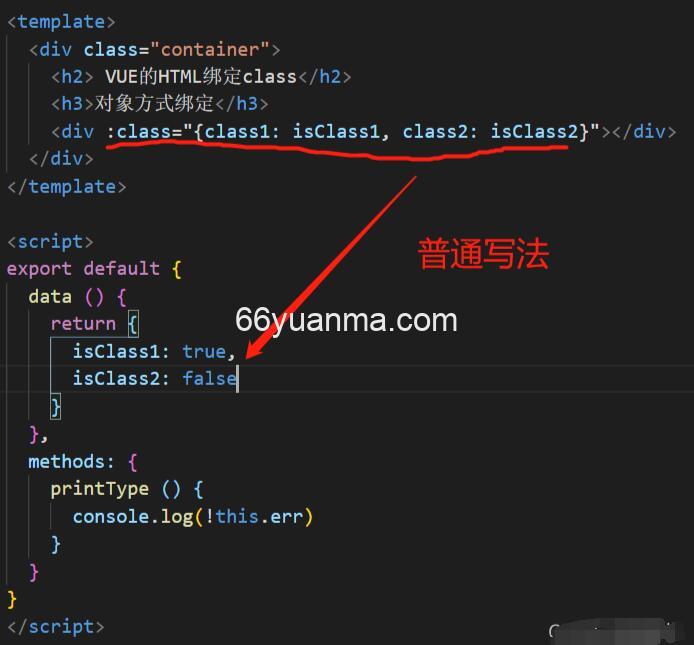 VUE中HML动态绑定class插图