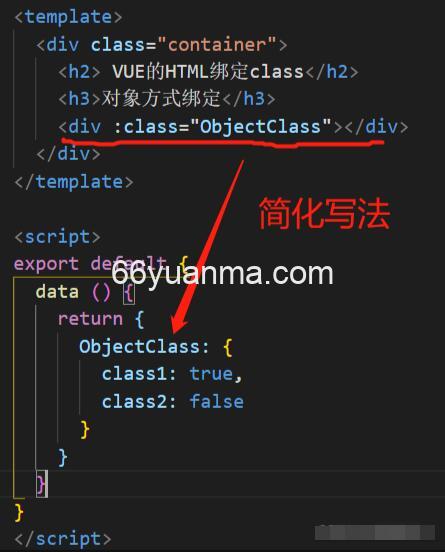 VUE中HML动态绑定class插图1