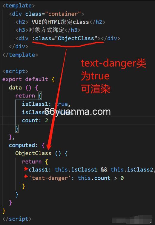 VUE中HML动态绑定class插图2
