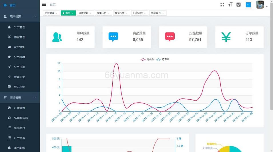 基于微信小程序 + springboot + vue 技术构建 ，支持单店铺，多店铺入驻的商城源码平台插图2