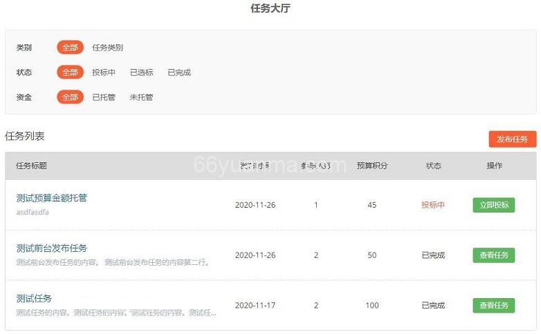 任务悬赏问答专业版 WordPress威客插件