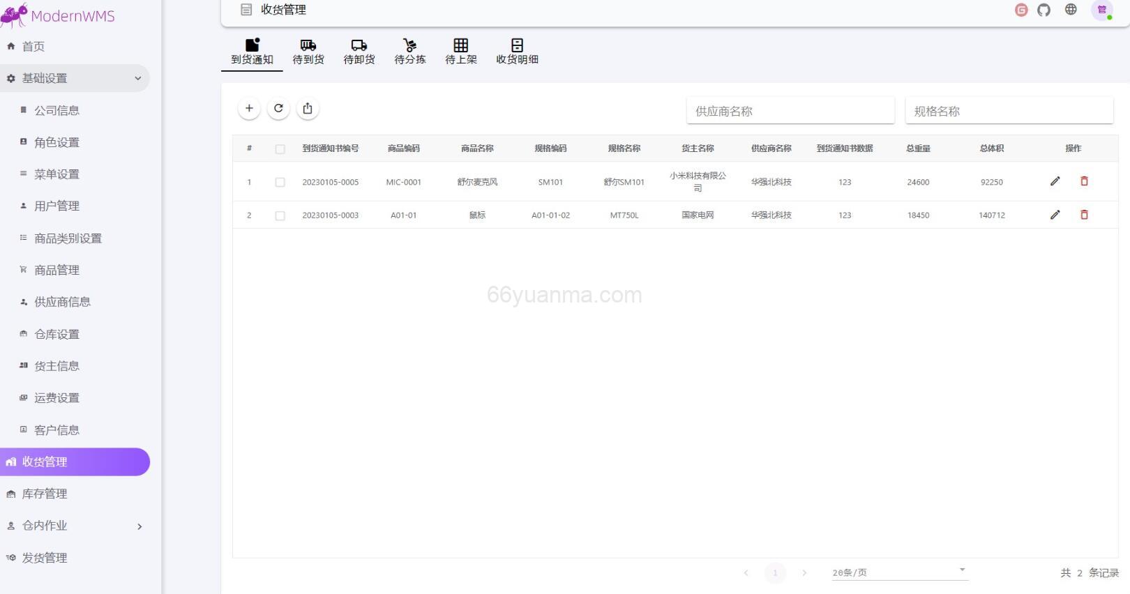 一套针对小型物流仓储供应链库存管理系统插图