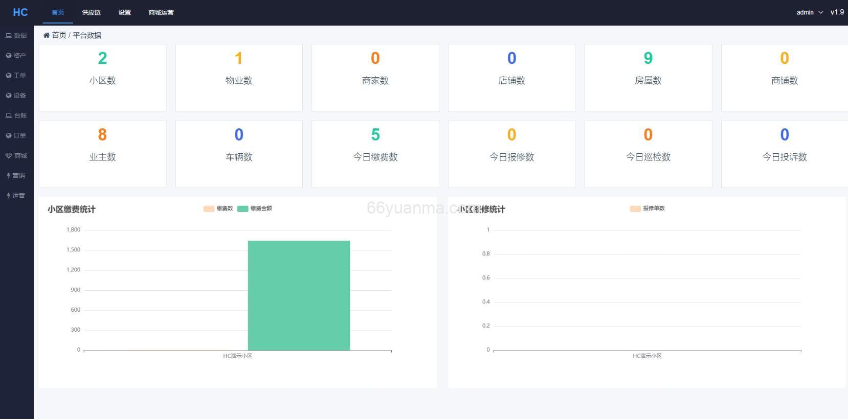 HC物业管理系统PC+WEB端（vue2+elementui）插图3
