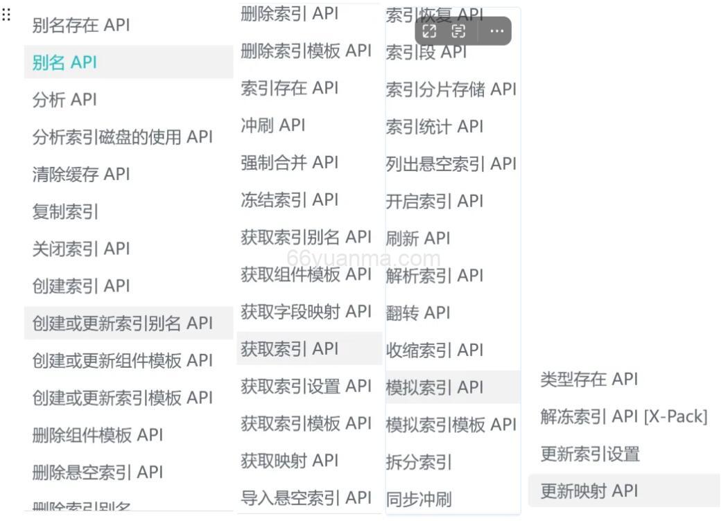 Elasticsearch的正向索引和倒排索引插图3