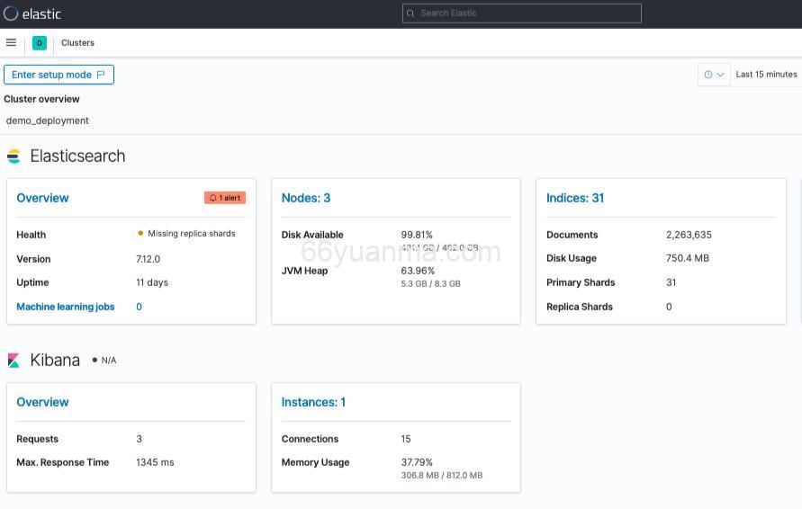 Elasticsearch查询，json格式查询,复杂查询