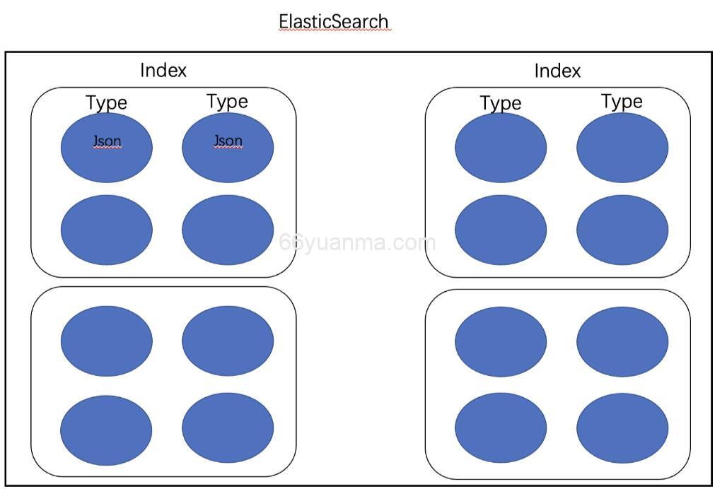 Cursor/Vscode通过SSH免密远程连接服务器