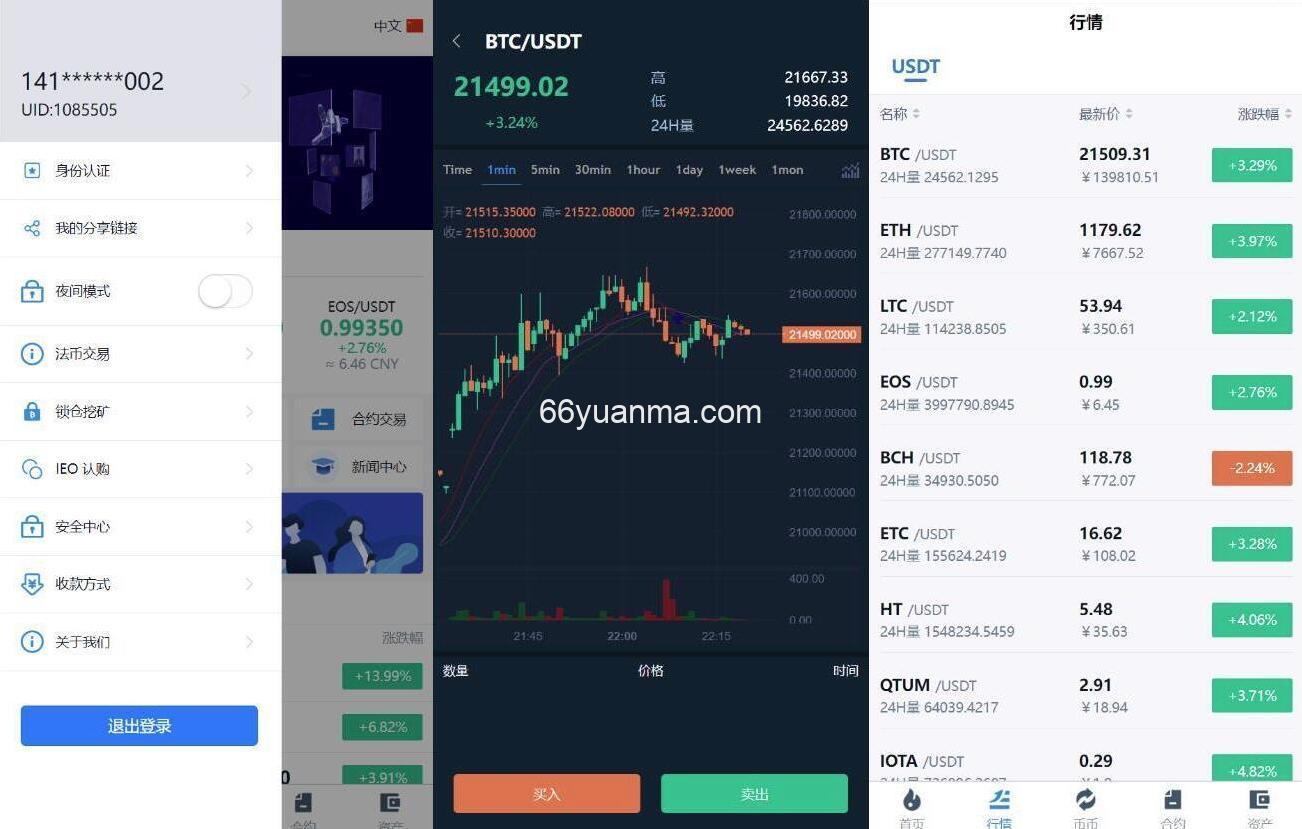 最新交易所多语言源码+完整数据/币币交易/法币交易/C2C交易/合约交易插图1