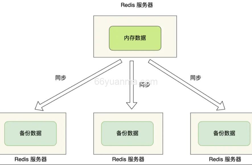 数据库审计的定义与核心价值