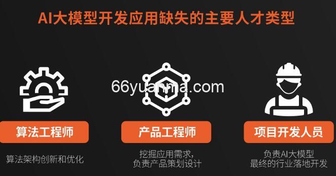 大模型 多模态微调的工程实践与关键认知