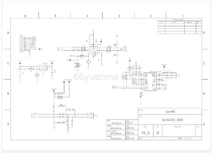 针对前端开发人员单元测试覆盖率如何提升