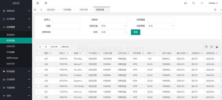最新多语言电影投资理财源码 带收益宝功能插图3