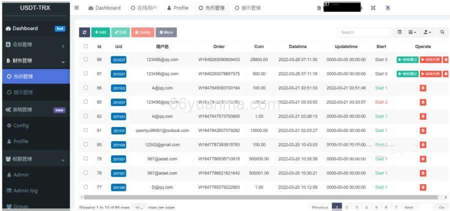 新版uniapp版多语言TRX系统源码/TRX理财系统/虚拟币挖矿插图2
