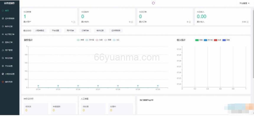 最新证件照制作微信小程序源码 支持多种流量主模式 支持付费制作等各种模式插图2