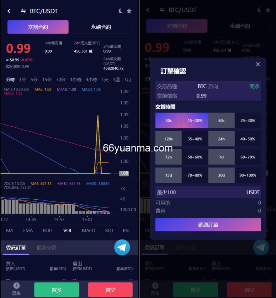 新版Vexus多语言虚拟货币交易所/java交易所源码/模拟账户插图