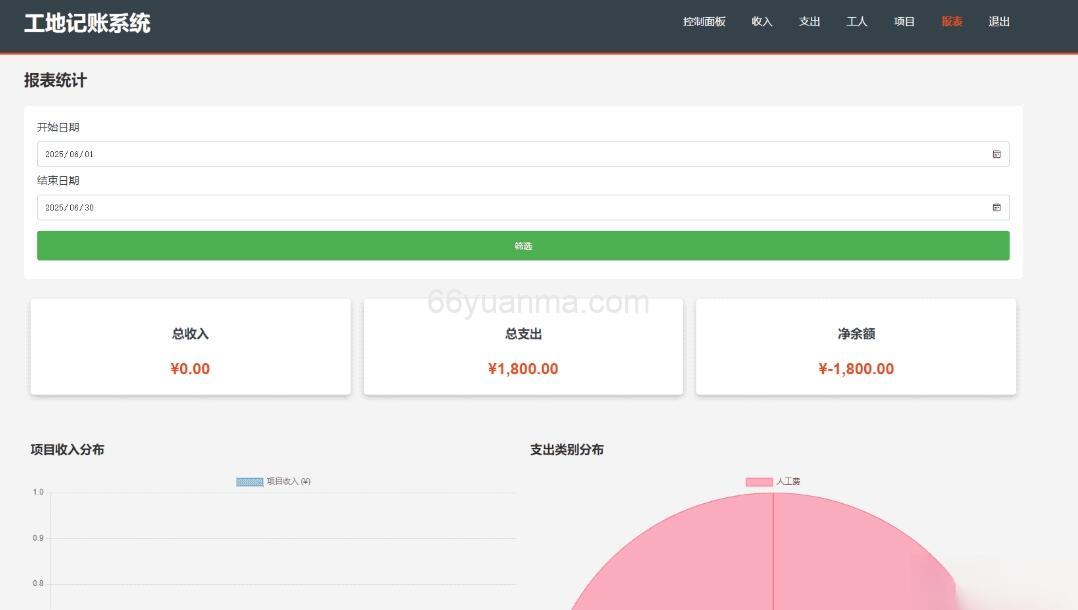 公司收入支出记账系统 财务记账管理系统 员工记账系统源码插图