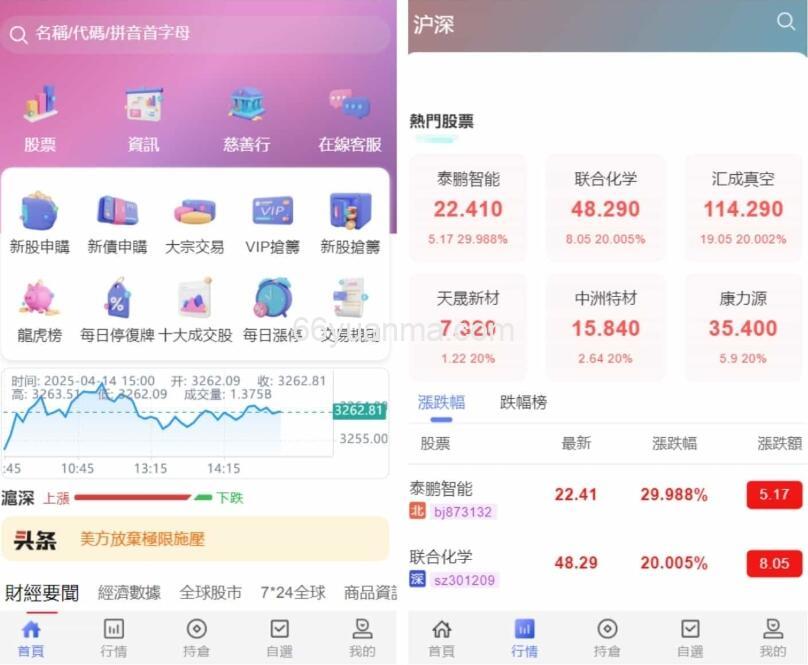 彩色股票源码 大宗交易与新股申购系统源码支持高效处理交易数据 全套视频教程