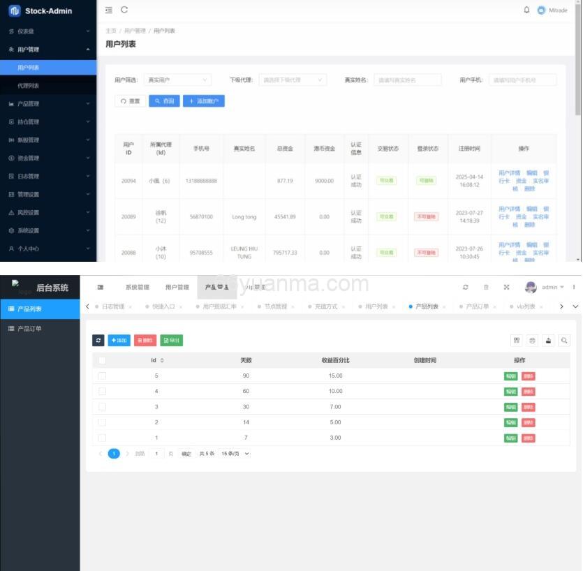 彩色股票源码 大宗交易与新股申购系统源码支持高效处理交易数据 全套视频教程插图2