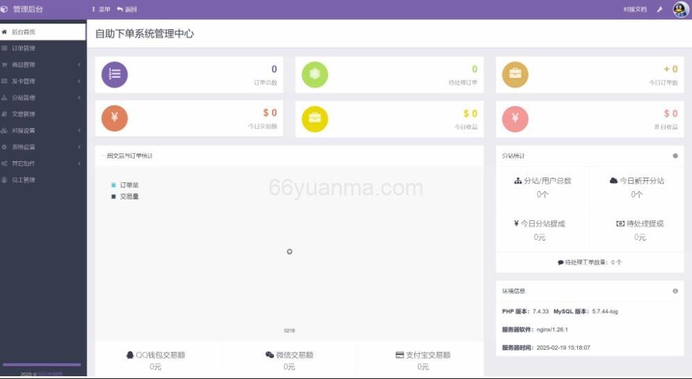 新版彩虹发卡全自动发卡网源码 在线自动平台系统 发卡系统高级平台插图2