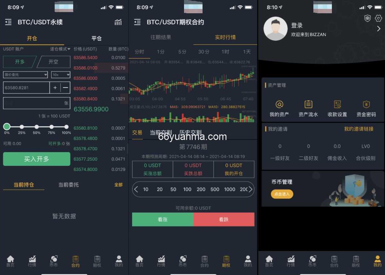 国际运营版Java区块链交易所全套源码下载币币+法币+永续+期权+AI机器人插图1