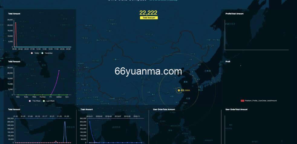 新版Java全流程供应链系统开源源码-前端后端分离系统源码